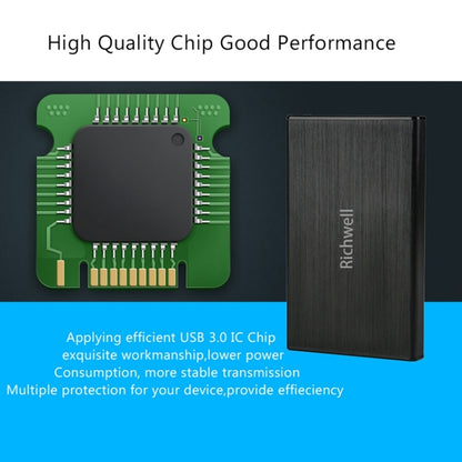 Мобильный жесткий диск Richwell SATA R23-SATA-250GB 250 ГБ 2,5 дюйма с интерфейсом USB 3.0