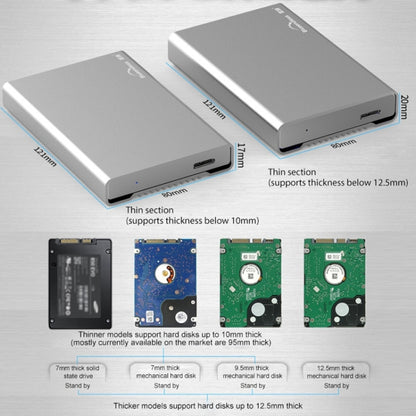 Blueendless U23Q SATA 2.5 inch Micro B Interface HDD Enclosure with USB-C / Type-C to USB-C / Type-C Cable, Support Thickness: 1cm or less