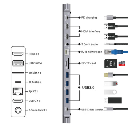 Onten 9199 12 in 1 USB-C / Type-C to USB-C / Type-C + TF / SD Card Slot + RJ45 + 3.5mm Audio + PD USB-C / Type-C Charging + 2 HDMI + 4 USB 3.0 Ports Multifunctional HUB Converter Docking Station