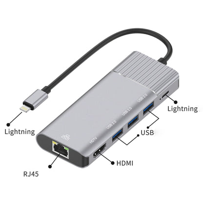 79591 6 in 1 8 Pin to RJ45 + HDMI + 8 Pin Charging + 3 USB 2.0 Ports Multifunctional HUB Converter Docking Station