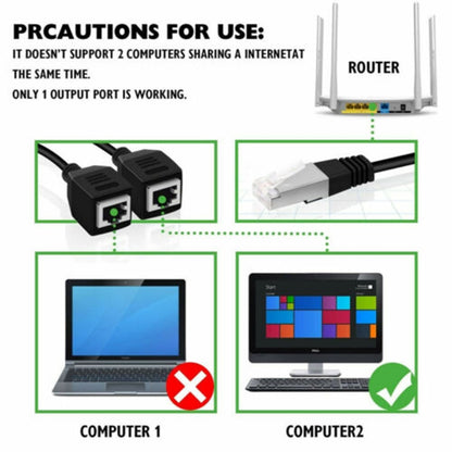 Сетевой адаптер-разветвитель LAN Ethernet CAT5 RJ45 с 1 на 2 розетки, длина кабеля: 25 см