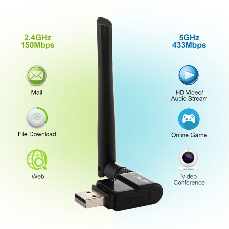 EDUP EP-AC1635 600 Мбит/с двухдиапазонный беспроводной USB Ethernet-адаптер 11AC с антенной 2 дБи для ноутбука/ПК