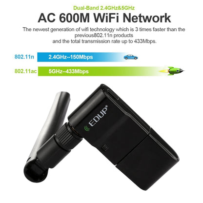 EDUP EP-AC1635 600 Мбит/с двухдиапазонный беспроводной USB Ethernet-адаптер 11AC с антенной 2 дБи для ноутбука/ПК
