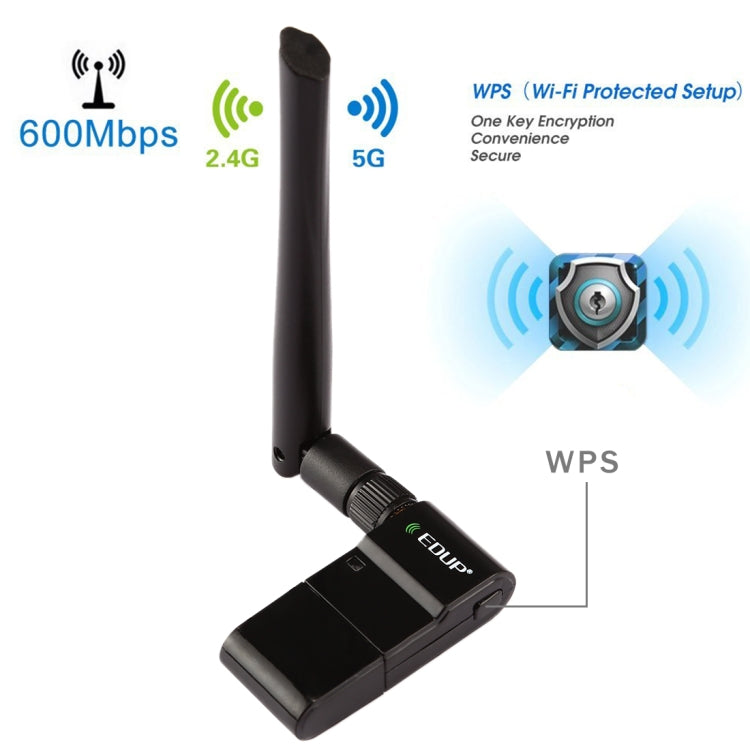 EDUP EP-AC1635 600 Мбит/с двухдиапазонный беспроводной USB Ethernet-адаптер 11AC с антенной 2 дБи для ноутбука/ПК