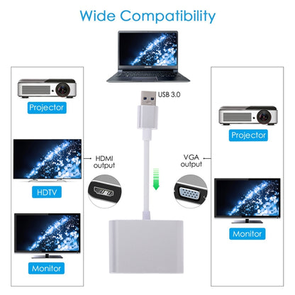 2 vienā USB 3.0 uz HDMI + VGA adapteris