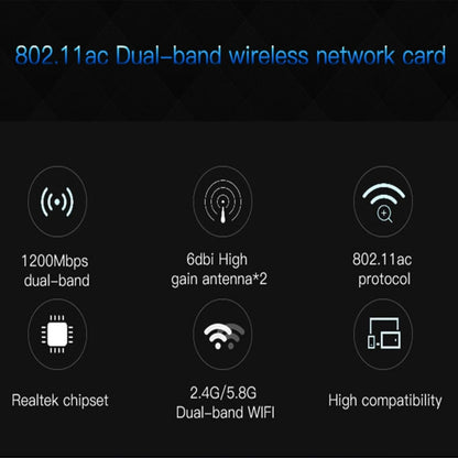 Сетевая карта EDUP EP-9607 с двухдиапазонным беспроводным адаптером PCI-E Express 1200 Мбит/с и двумя антеннами 6 дБи