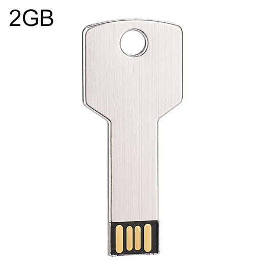 USB-флеш-накопитель на 2 ГБ