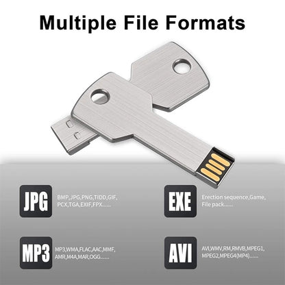 USB-флеш-накопитель на 2 ГБ