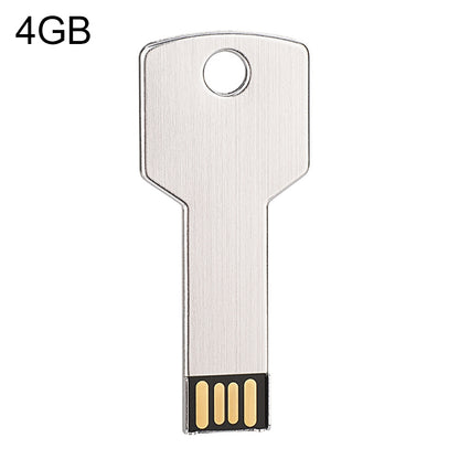 USB-флеш-накопитель на 2 ГБ