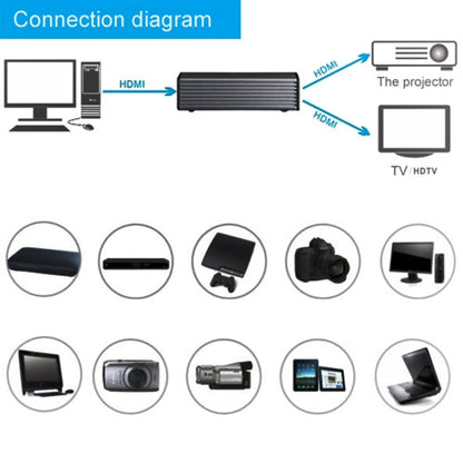 HDV-9812 Mini HD 1080P 1x2 HDMI V1.4 разветвитель для HDTV / STB / DVD / проектора / DVR