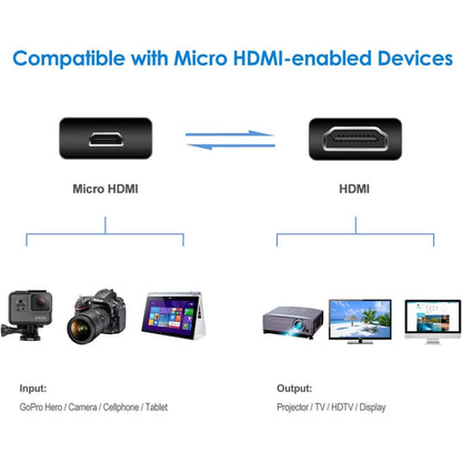Кабель-адаптер Mini HDMI (штекер) – Micro HDMI (штекер) 30 см