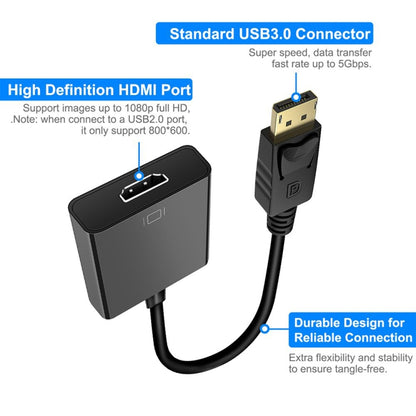 Кабель-адаптер Display Port (папа) - HDMI (мама), длина: 20 см