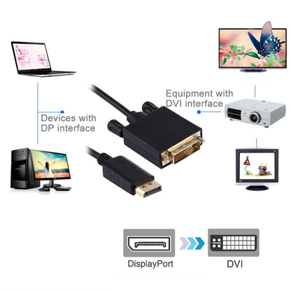 Кабель-адаптер DisplayPort (штекер) - DVI (штекер) High Digital, длина: 1,8 м