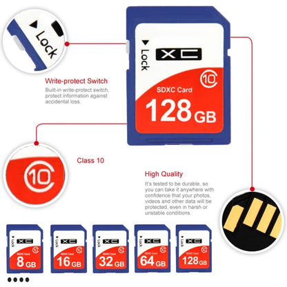2 GB ātrdarbīga 10. klases SDHC kameras atmiņas karte (100 % reālā ietilpība)