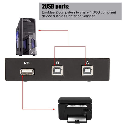 2-портовый USB-коммутатор данных
