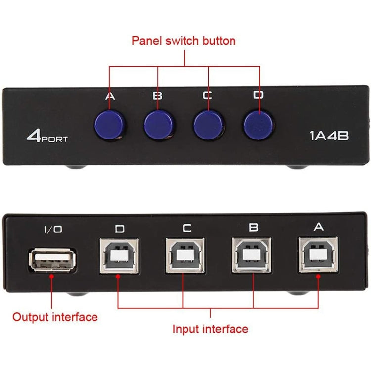 FENGJIE FJ-IA4B-C 4 порта высокоскоростной USB 2.0 кнопочный переключатель для ПК, компьютера, сканера, принтера