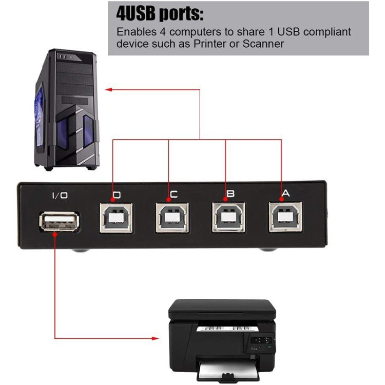 FENGJIE FJ-IA4B-C 4 порта высокоскоростной USB 2.0 кнопочный переключатель для ПК, компьютера, сканера, принтера