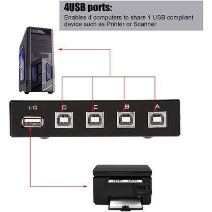 FENGJIE FJ-IA4B-C 4 порта высокоскоростной USB 2.0 кнопочный переключатель для ПК, компьютера, сканера, принтера