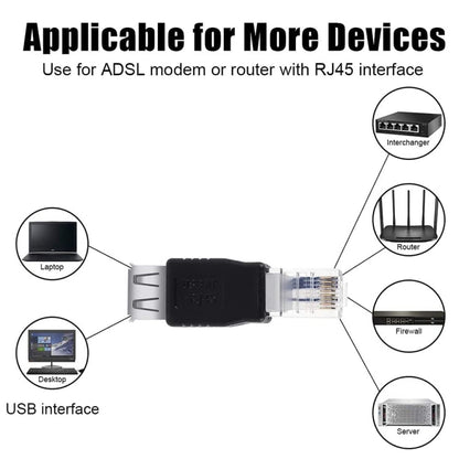 Адаптер RJ45 «папа» - USB AF