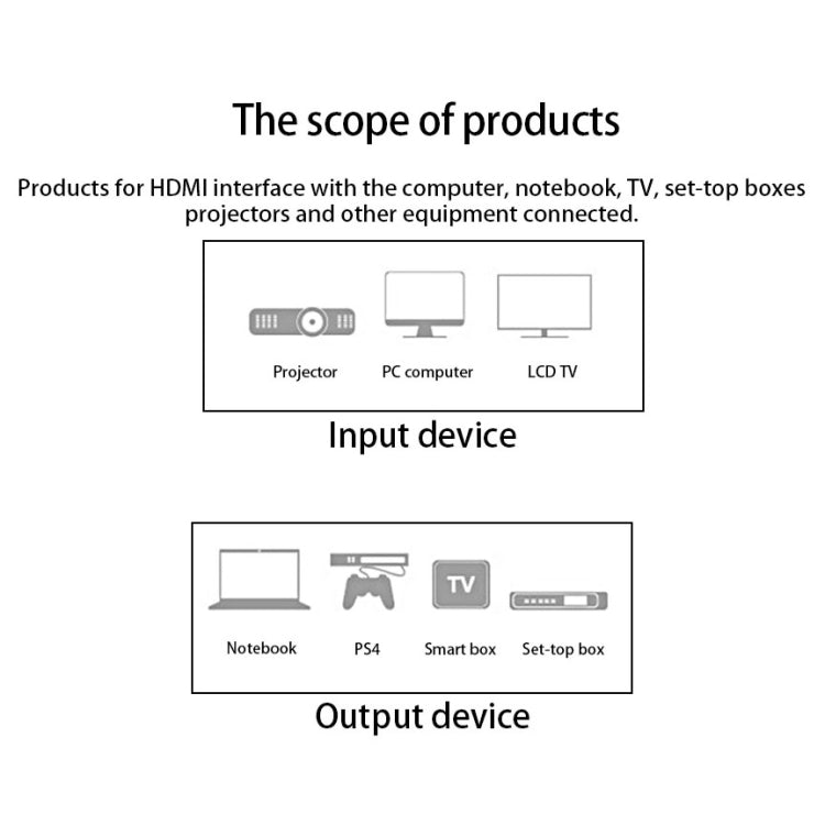 Кабель HDMI-HDMI 19Pin длиной 1,8 м, версия 1.4, поддержка 3D, Ethernet, HD TV / Xbox 360 / PS3 и т. д. (позолоченный)