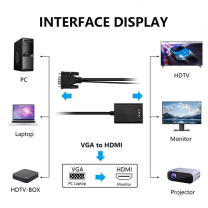 VGA + Audio to Full HD 1080P HDMI Video Converter Box Adapter for HDTV