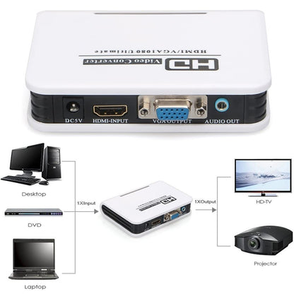 1080P HDMI - VGA адаптер, цифро-аналоговый видео-аудио конвертер кабель для Xbox 360 PS3 PS4 ПК ноутбука ТВ-приставки проектора