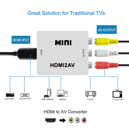 VK-126 MINI HDMI to CVBS/L+R Audio Converter Adapter (Scaler)
