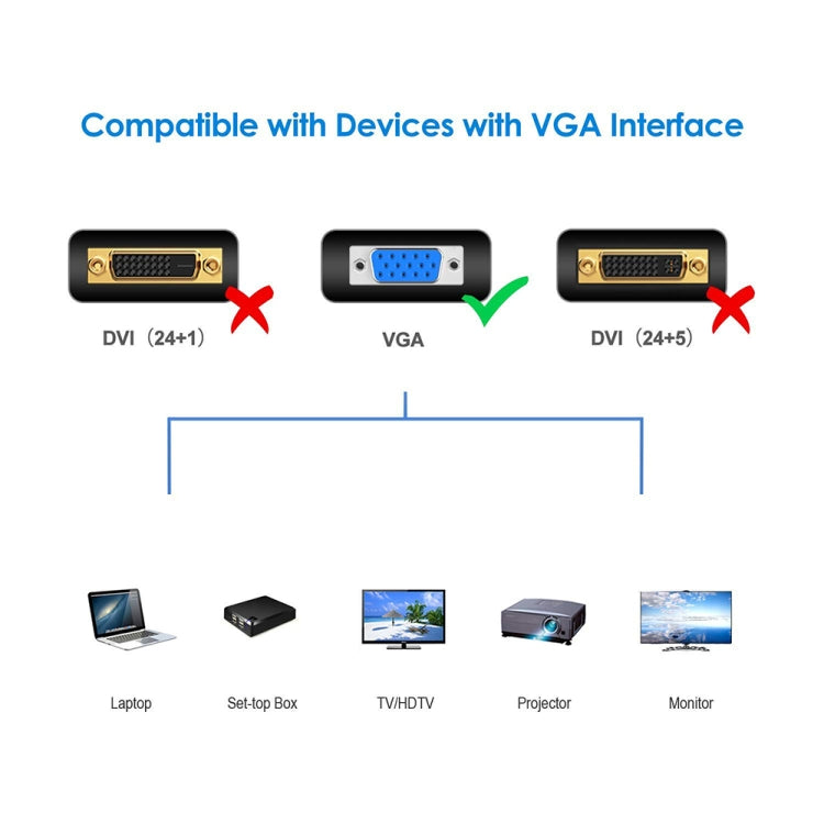 1,5 м высококачественный кабель VGA 15-контактный штекер - VGA 15-контактный штекер для ЖК-монитора / проектора