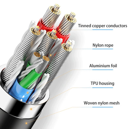 Mini 5-pin USB to USB 2.0 AM Coiled Cable / Spring Cable, Length: 25cm (can be extended up to 80cm)