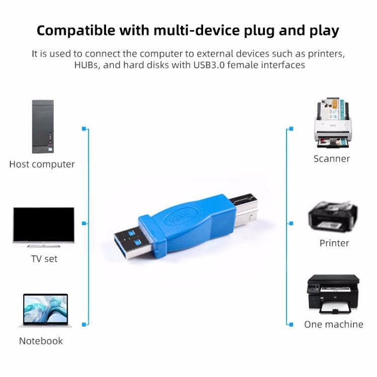 Сверхскоростной адаптер USB 3.0 AM-BM