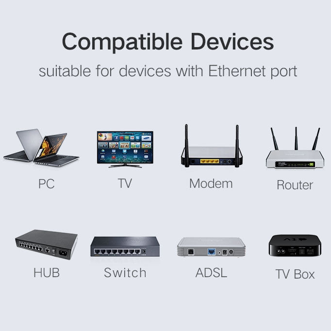 Высококачественный экранированный сетевой разъем RJ45 Cat5 8P8C (100 шт. в одной упаковке, цена указана за 100 шт.)