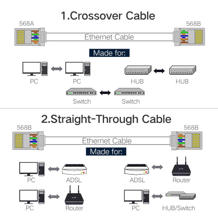 Высококачественный экранированный сетевой разъем RJ45 Cat5 8P8C (100 шт. в одной упаковке, цена указана за 100 шт.)