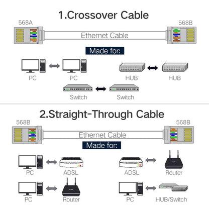 Высококачественный экранированный сетевой разъем RJ45 Cat5 8P8C (100 шт. в одной упаковке, цена указана за 100 шт.)