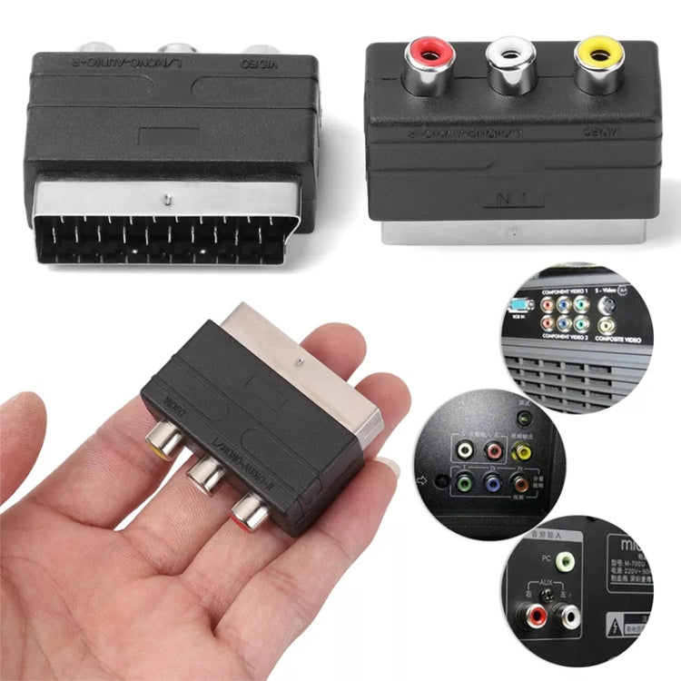 Адаптер SCART на 20-контактный разъем (A/V)