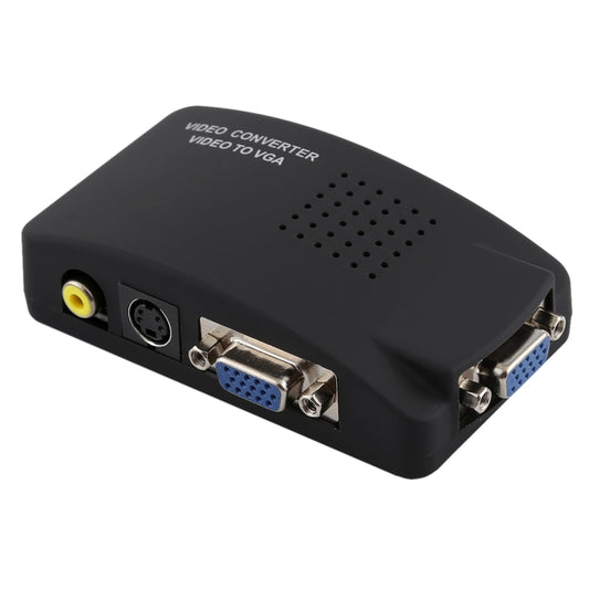 High Resolution (BNC) Video and S-Video to VGA Conversion