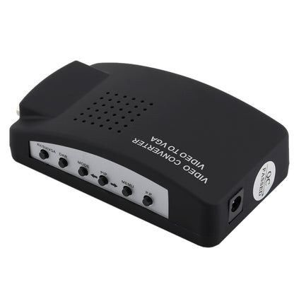 High Resolution (BNC) Video and S-Video to VGA Conversion