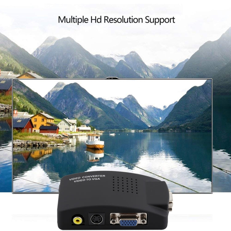 High Resolution (BNC) Video and S-Video to VGA Conversion