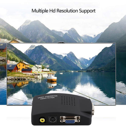 High Resolution (BNC) Video and S-Video to VGA Conversion