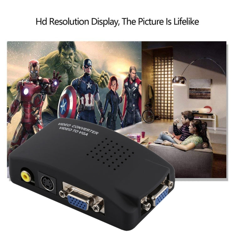 High Resolution (BNC) Video and S-Video to VGA Conversion