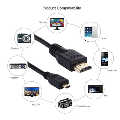 Кабель Micro HDMI - HDMI 19 Pin длиной 1,5 м, версия 1.4, поддержка 3D