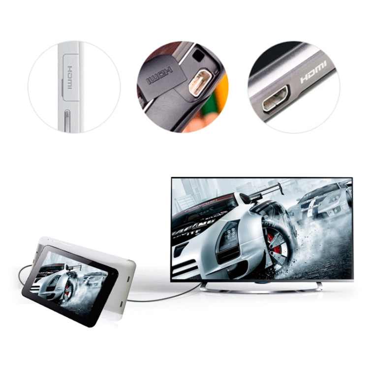 Кабель Micro HDMI – HDMI 19 Pin длиной 1,5 м, версия 1.4