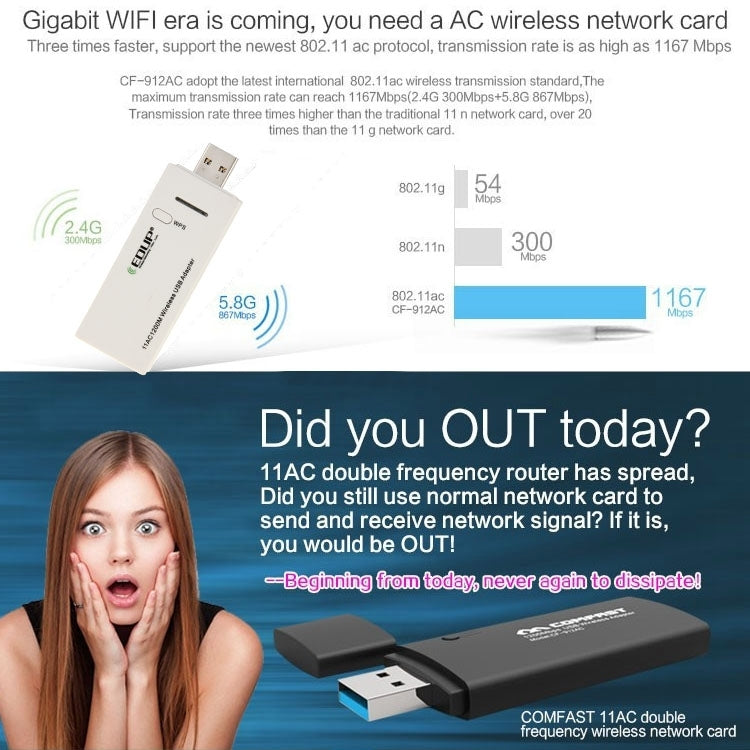 EDUP AC-1601 802.11AC 1200M двухдиапазонный беспроводной Wi-Fi-адаптер USB 3.0