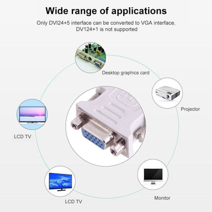 DVI-I Male Dual-Link 24 + 5 на 15-контактный VGA Female адаптер-конвертер для видеомонитора