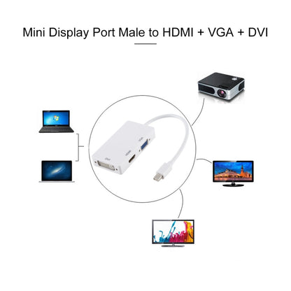 Переходник-конвертер Mini DisplayPort 3-в-1 (штекер) на HDMI + VGA + DVI (гнездо) для Mac Book Pro Air, длина кабеля: 18 см