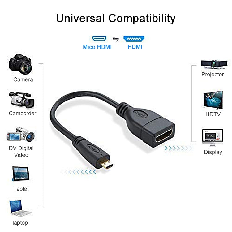 Кабель-адаптер Micro HDMI «папа» – HDMI «мама» 17 см