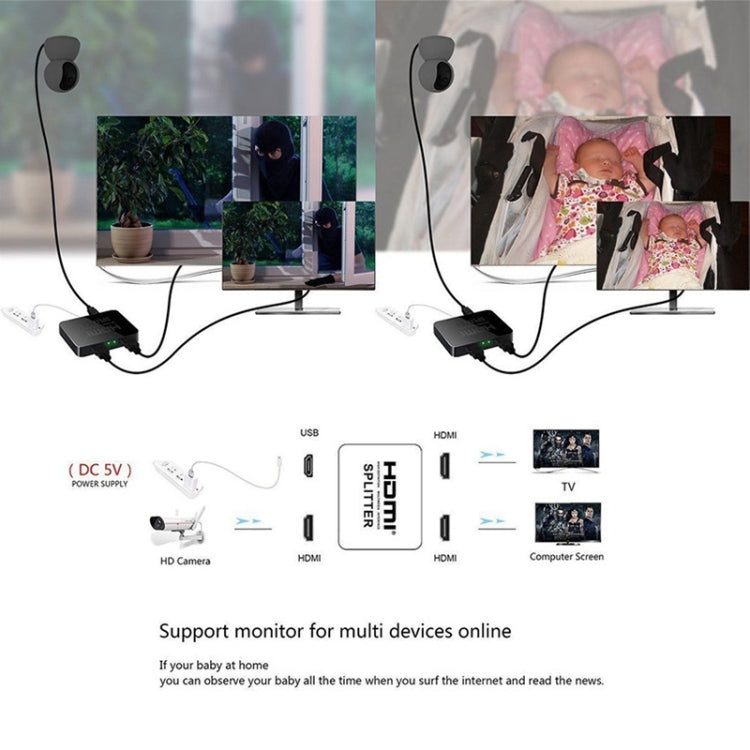 Мини Full HD 4K 1x2 HDMI 3D V1.4b разветвитель для HDTV / STB / DVD / проектора / DVR