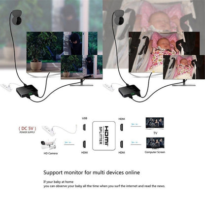 Мини Full HD 4K 1x2 HDMI 3D V1.4b разветвитель для HDTV / STB / DVD / проектора / DVR