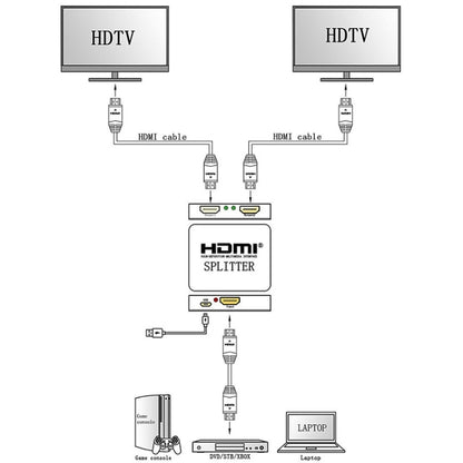 Мини Full HD 4K 1x2 HDMI 3D V1.4b разветвитель для HDTV / STB / DVD / проектора / DVR