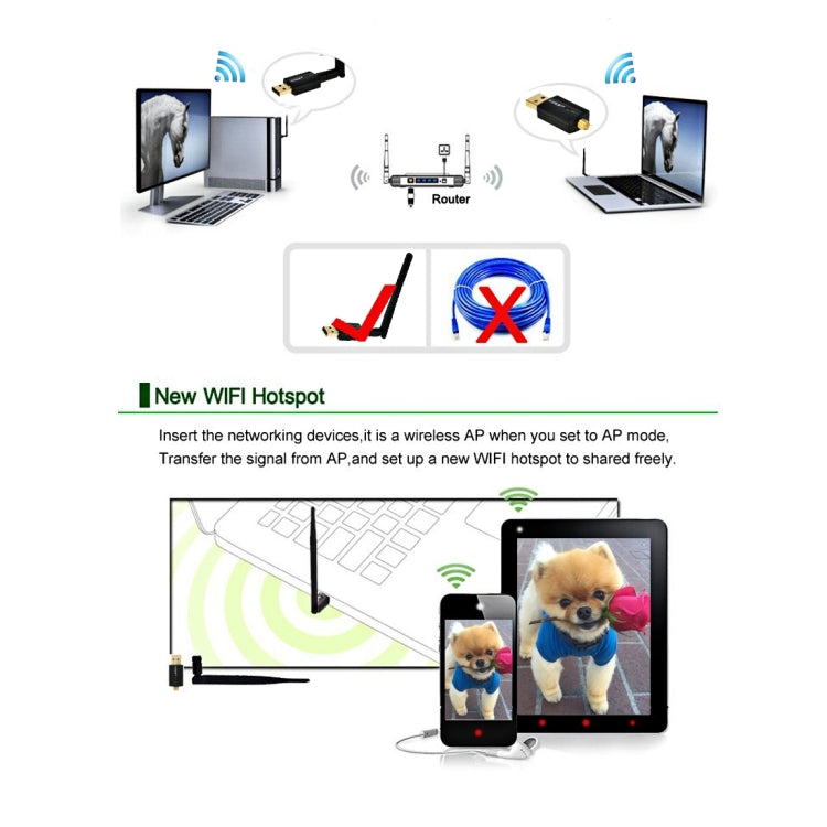 Беспроводной адаптер EDUP EP-N1581 Mini USB Wifi 802.11n/g/b 300 Мбит/с 2,4 ГГц с внешней антенной