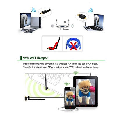 Беспроводной адаптер EDUP EP-N1581 Mini USB Wifi 802.11n/g/b 300 Мбит/с 2,4 ГГц с внешней антенной